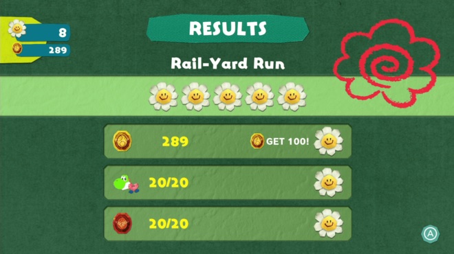 Results from a gameplay of Yoshi's Crafted World